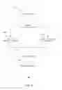 Fig. 05 - System and method of multi-objective optimization for transportation arrangement