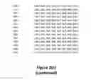 Fig. 10 - Method and system for extracting rule specific data from a computer word