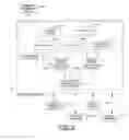 Fig. 03 - Associative relevancy knowledge profiling architecture, system, method, and computer program product