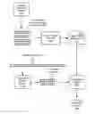 Fig. 01 - Crowd-Based Model for Identifying Executions of a Business Process