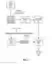 Fig. 02 - Crowd-Based Model for Identifying Executions of a Business Process