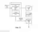 Fig. 12 - Crowd-Based Model for Identifying Executions of a Business Process