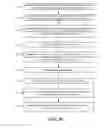 Fig. 15 - Crowd-Based Model for Identifying Executions of a Business Process