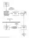 Fig. 01 - Crowd-Based Model for Identifying Nonconsecutive Executions of a Business Process