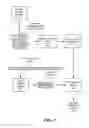 Fig. 02 - Crowd-Based Model for Identifying Nonconsecutive Executions of a Business Process