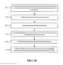 Fig. 13 - Crowd-Based Model for Identifying Nonconsecutive Executions of a Business Process