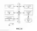 Fig. 18 - Crowd-Based Model for Identifying Nonconsecutive Executions of a Business Process