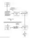 Fig. 01 - Ensemble-Based Identification of Executions of a Business Process