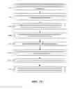 Fig. 10 - Ensemble-Based Identification of Executions of a Business Process