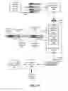 Fig. 14 - Ensemble-Based Identification of Executions of a Business Process