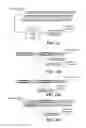 Fig. 17 - Ensemble-Based Identification of Executions of a Business Process