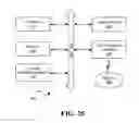 Fig. 18 - Ensemble-Based Identification of Executions of a Business Process