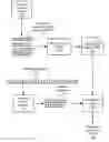 Fig. 01 - Generation of Candidate Sequences Using Crowd-Based Seeds of Commonly-Performed Steps of a Business Process