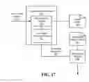 Fig. 12 - Generation of Candidate Sequences Using Crowd-Based Seeds of Commonly-Performed Steps of a Business Process