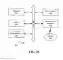 Fig. 18 - Generation of Candidate Sequences Using Crowd-Based Seeds of Commonly-Performed Steps of a Business Process