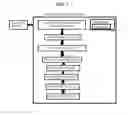 Fig. 03 - System, method, and recording medium for vector representation of words in a language