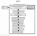 Fig. 04 - System, method, and recording medium for vector representation of words in a language