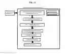 Fig. 05 - System, method, and recording medium for vector representation of words in a language