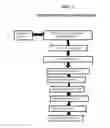 Fig. 08 - System, method, and recording medium for vector representation of words in a language