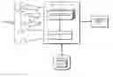 Fig. 01 - Machine learning of predictive models using partial regression trends