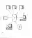 Fig. 02 - Machine learning of predictive models using partial regression trends
