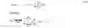 Fig. 13 - Learning-based subsampling