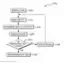 Fig. 01 - ANNOTATING TEXT USING EMOTIVE CONTENT AND MACHINE LEARNING