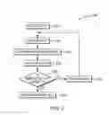 Fig. 03 - ANNOTATING TEXT USING EMOTIVE CONTENT AND MACHINE LEARNING