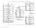 Fig. 01 - Common feature protocol for collaborative machine learning
