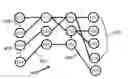 Fig. 01 - Multi-sensor data summarization