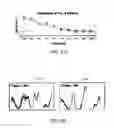 Fig. 05 - Multi-sensor data summarization