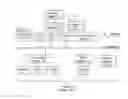 Fig. 01 - Identifying intervals of unusual activity in information technology systems