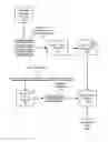 Fig. 01 - Machine Learning-Based Model for Identifying Executions of a Business Process