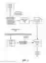 Fig. 02 - Machine Learning-Based Model for Identifying Executions of a Business Process