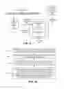 Fig. 07 - Machine Learning-Based Model for Identifying Executions of a Business Process