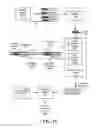 Fig. 14 - Machine Learning-Based Model for Identifying Executions of a Business Process