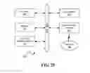 Fig. 18 - Machine Learning-Based Model for Identifying Executions of a Business Process