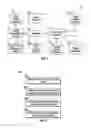 Fig. 02 - SYSTEMS AND METHODS FOR FORMING A GROUP USING A DEDICATED DATABASE