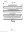Fig. 03 - Reservations-based intelligent roadway traffic management