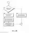 Fig. 05 - Reservations-based intelligent roadway traffic management