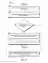 Fig. 08 - Reservations-based intelligent roadway traffic management