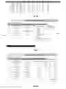 Fig. 12 - RESOURCE CREW MANAGEMENT