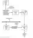 Fig. 01 - Automaton-Based Identification of Executions of a Business Process
