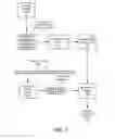 Fig. 02 - Automaton-Based Identification of Executions of a Business Process