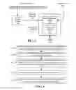 Fig. 05 - Automaton-Based Identification of Executions of a Business Process