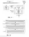 Fig. 08 - Automaton-Based Identification of Executions of a Business Process