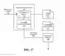 Fig. 12 - Automaton-Based Identification of Executions of a Business Process