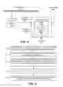 Fig. 05 - Model for Linking Between Nonconsecutively Performed Steps in a Business Process