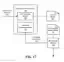 Fig. 12 - Model for Linking Between Nonconsecutively Performed Steps in a Business Process