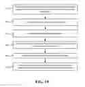 Fig. 13 - Model for Linking Between Nonconsecutively Performed Steps in a Business Process